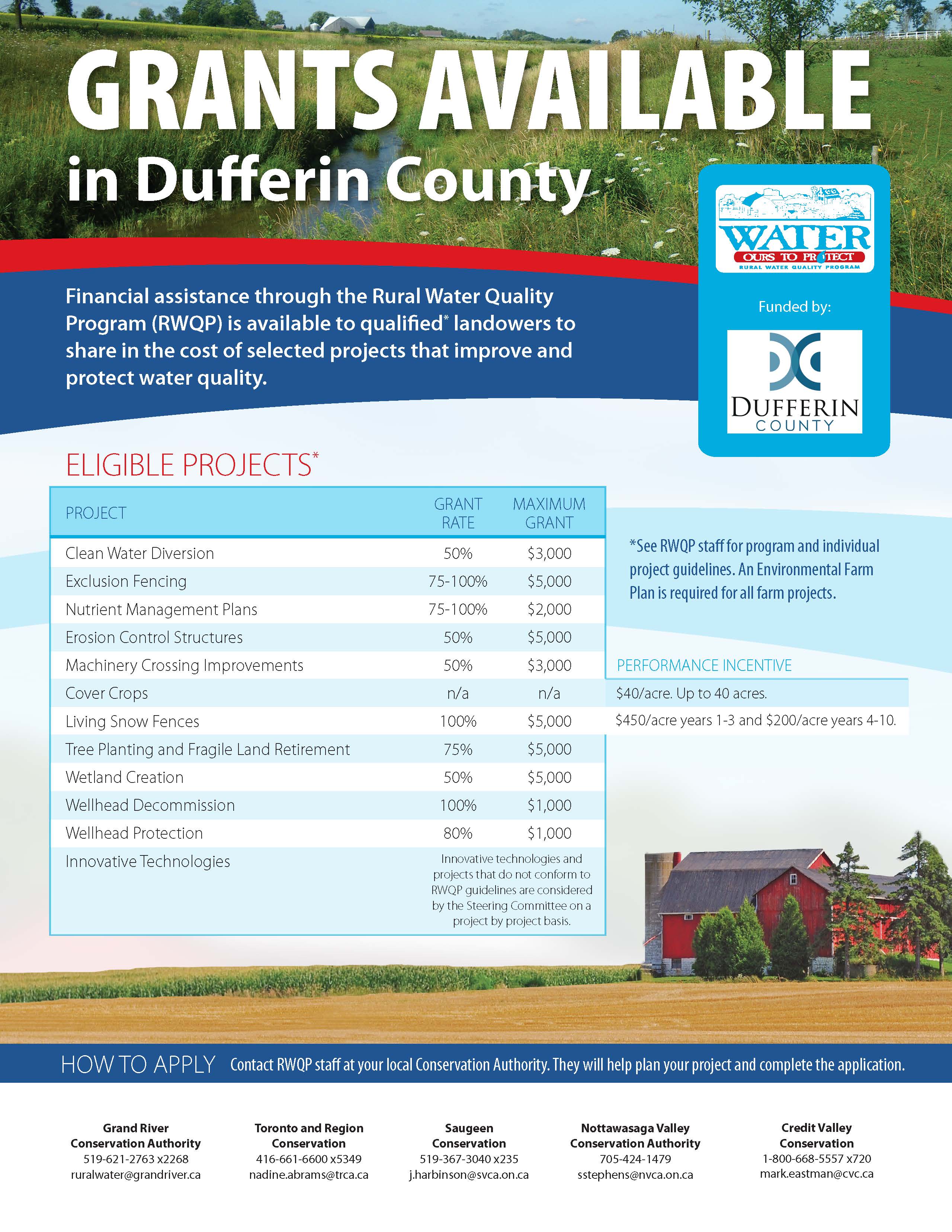 rural water quality program poster